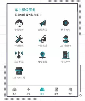 一鍵救援，無(wú)憂陪伴 廣汽新能源為你守候的拖車管理后臺(tái)